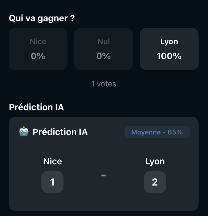 Prédictions par intelligence artificielle pour le match de football Nice contre Lyon.